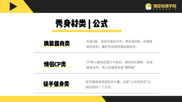 他做抖音不到1个月，3条短视频播放量破百万，引流2000+