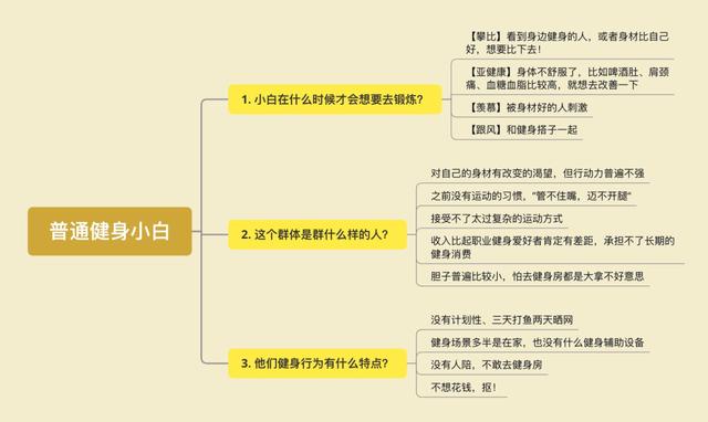 他做抖音不到1个月，3条短视频播放量破百万，引流2000+